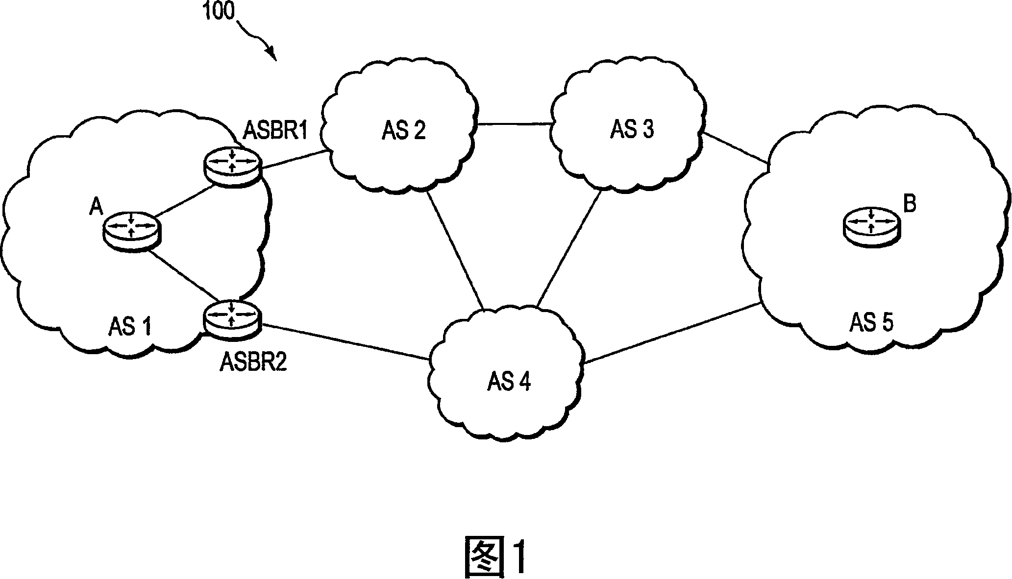 Computation of a shortest inter-domain te-lsp across a set of autonomous systems