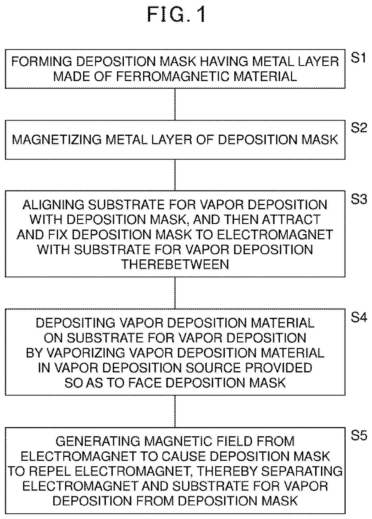 Deposition mask, vapor deposition apparatus, vapor deposition method, and method for manufacturing organic EL display apparatus