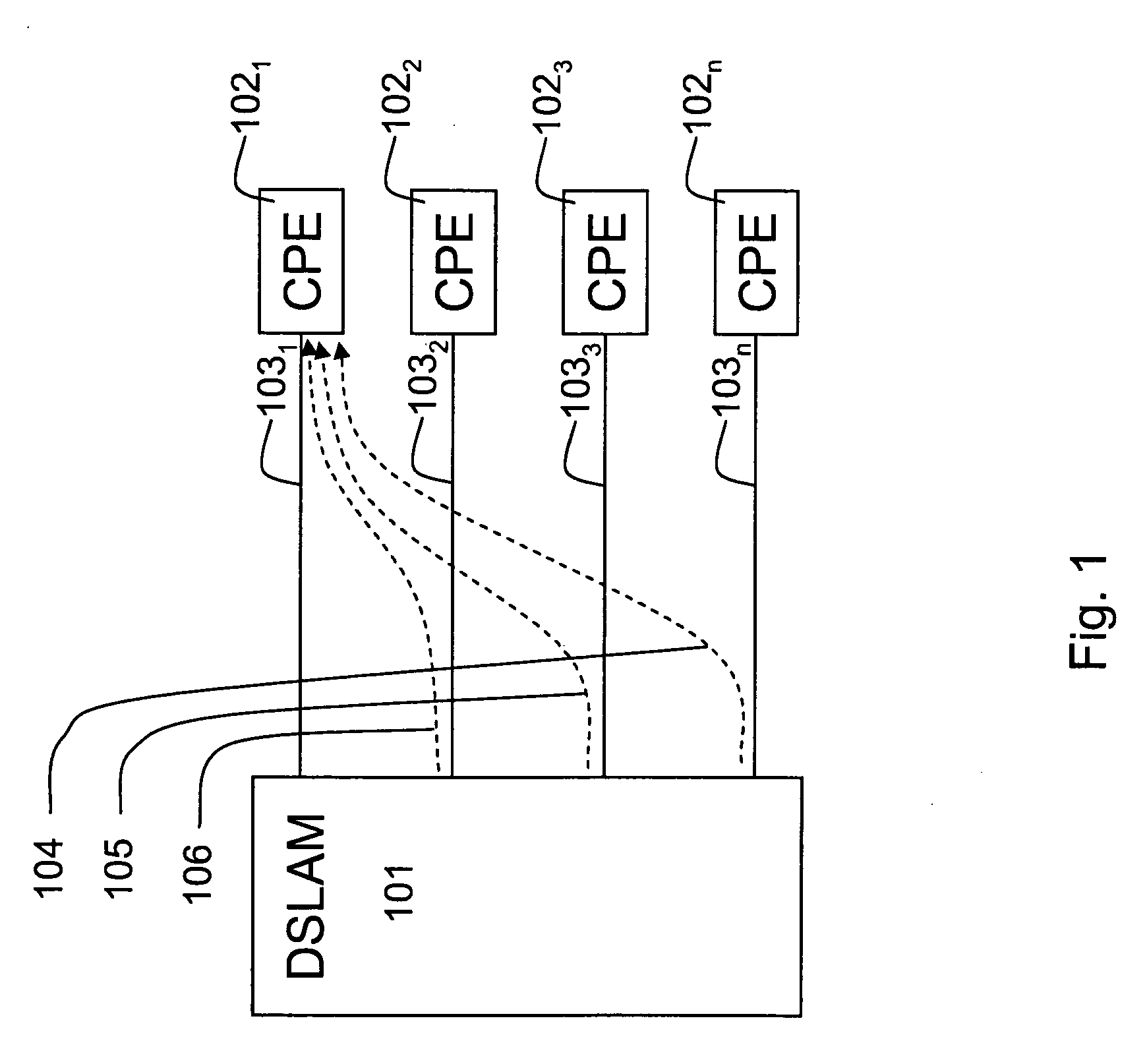 Device and associated method for measuring crosstalk