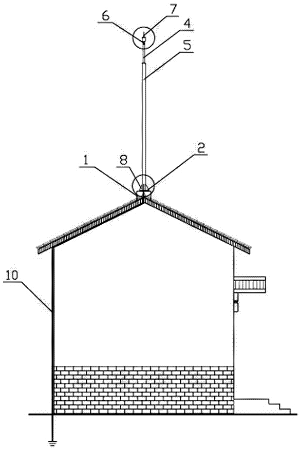Slope roof lightning conductor mounting method