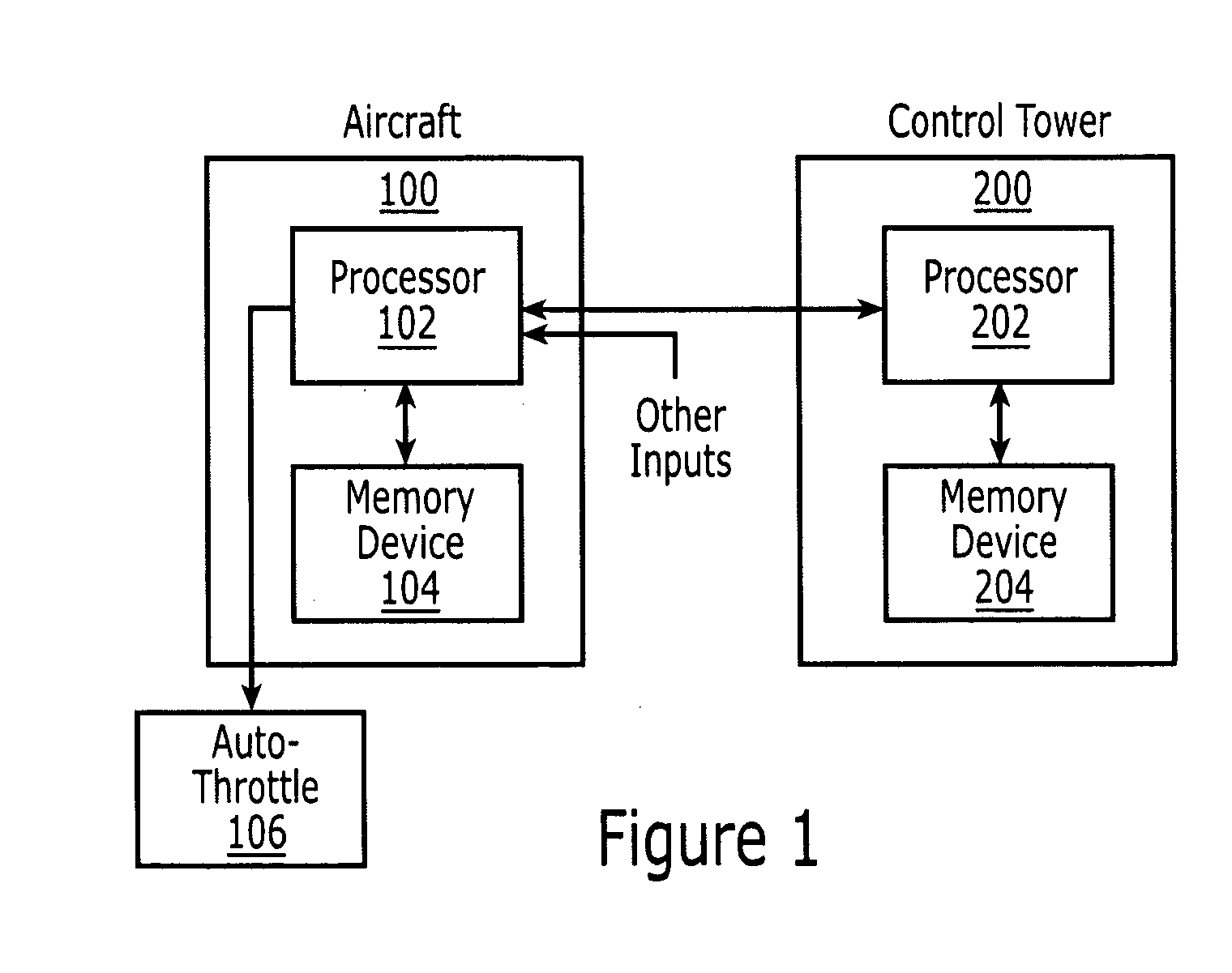 System and method for controlling the airspeed of an aircraft