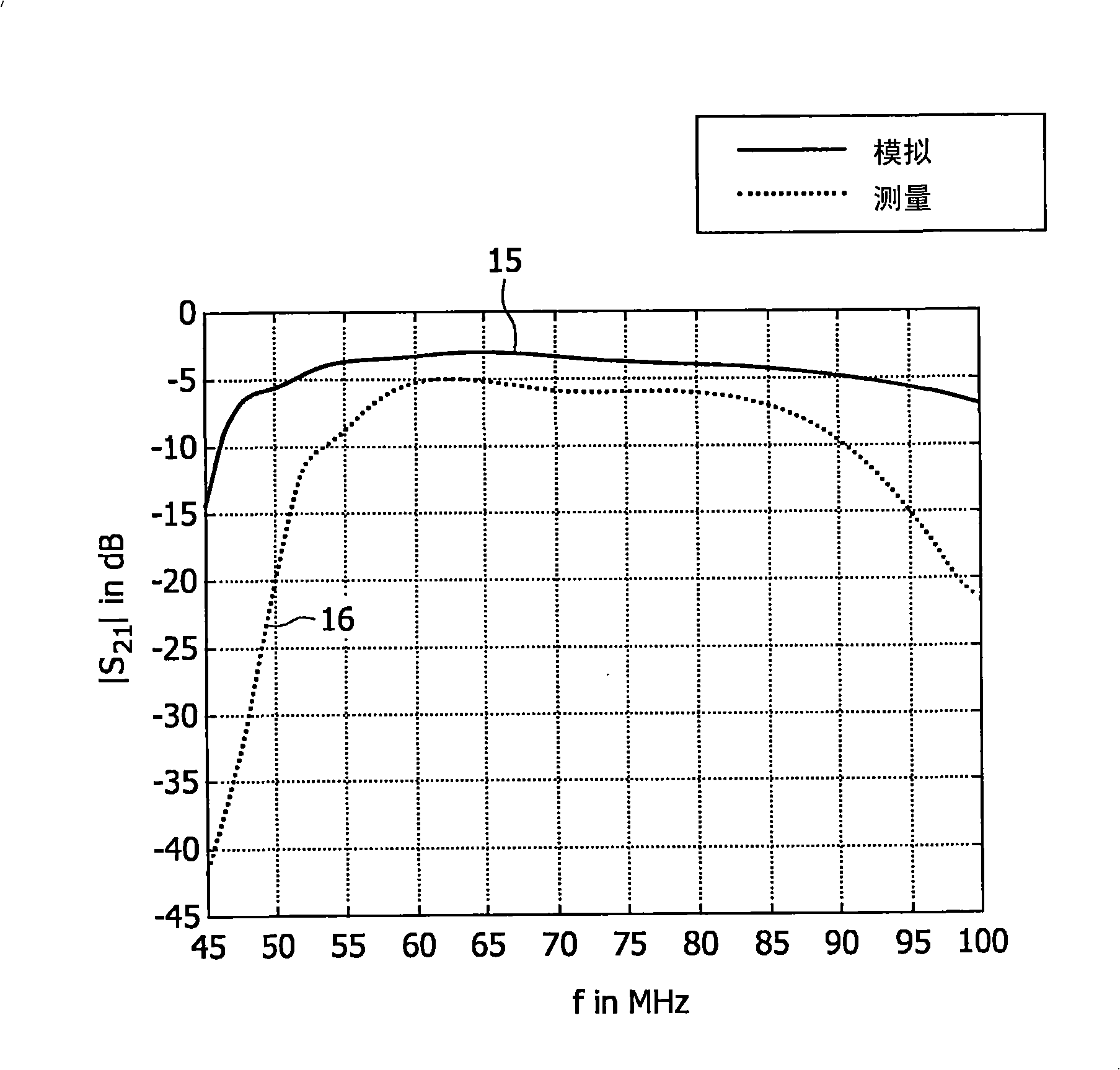 Tunable and/or detunable mr receive coil arrangements