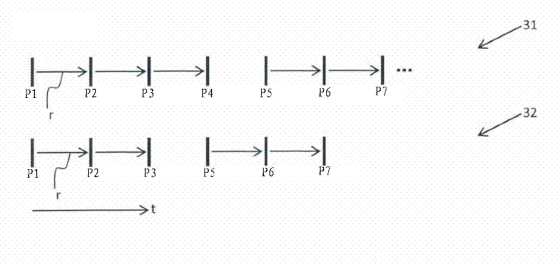 Method and device for modifying a coded data stream