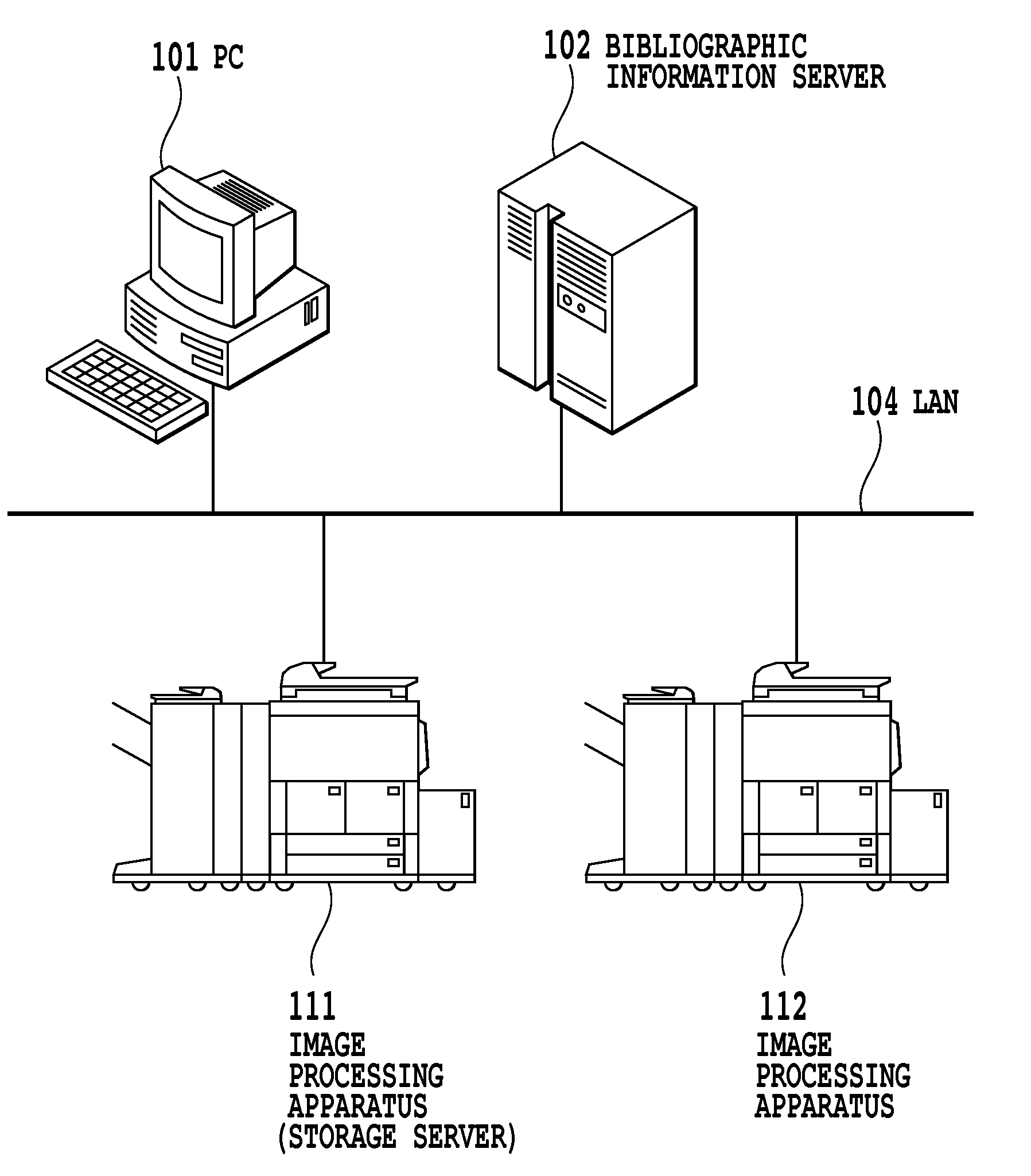 Image processing apparatus in pull printing system, and method of controlling image processing apparatus