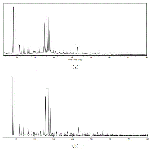 Bellidifolin single crystal as well as preparation method and application thereof