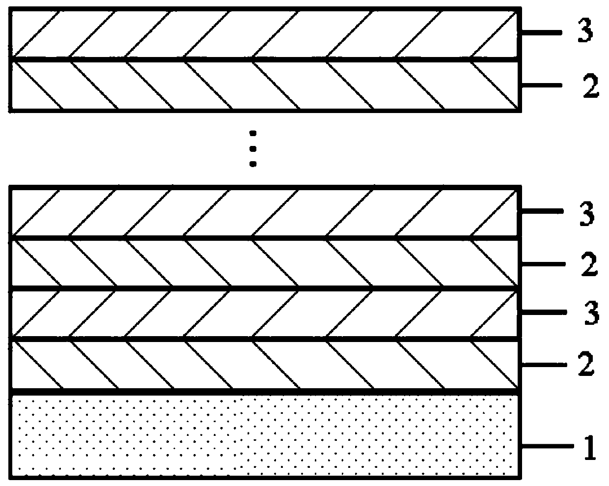 Preparation method of TiAlSi/TiAlSiN multilayer alternating coating with high abrasion resistance