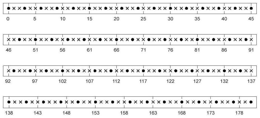 Motion platform expansion space fractal array design method for direction of arrival estimation