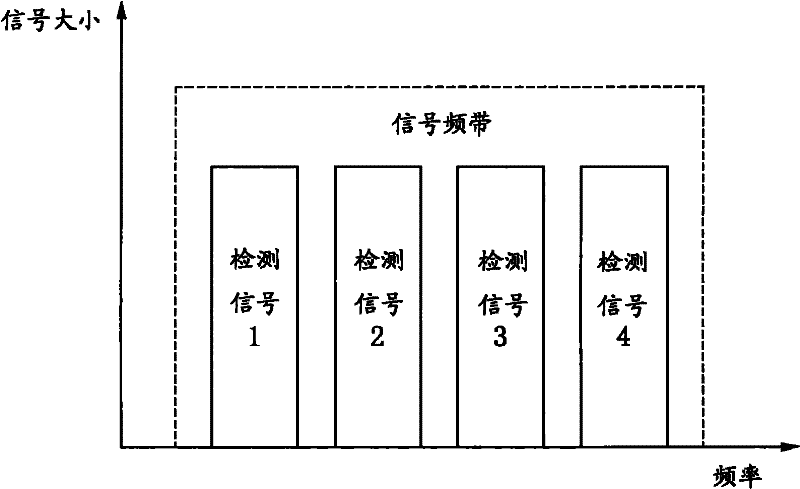 Contention-based data communication apparatus and method