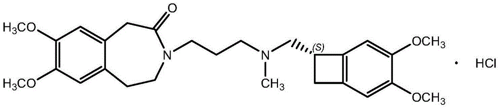 Amorphous ivabradine hydrochloride and preparation method thereof