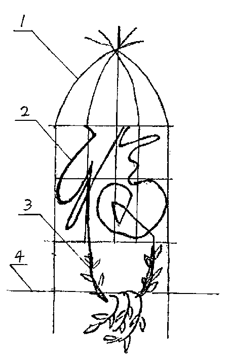 Method for culturing plant characters