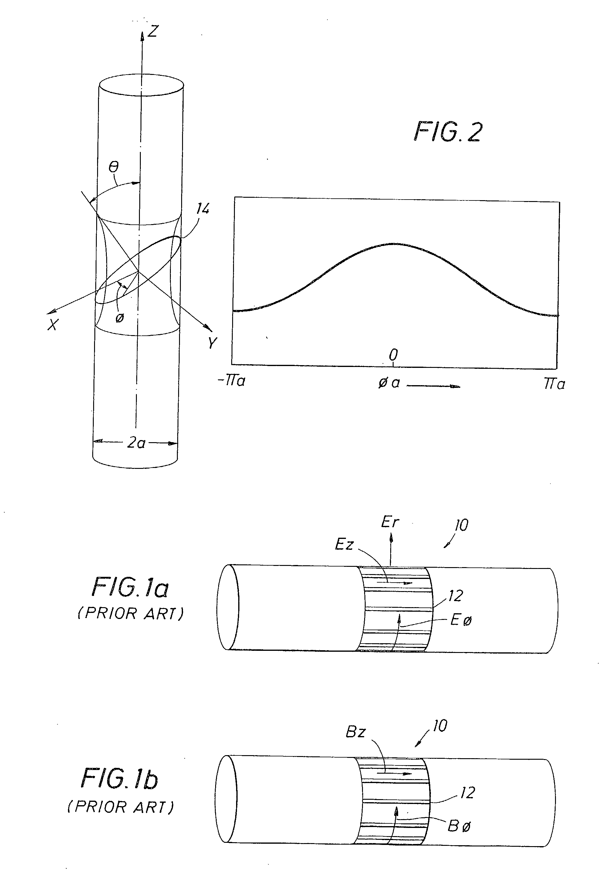 Shielding method and apparatus using flexible strip