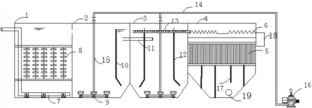 Efficient AOAS integrated sewage treatment device and process thereof