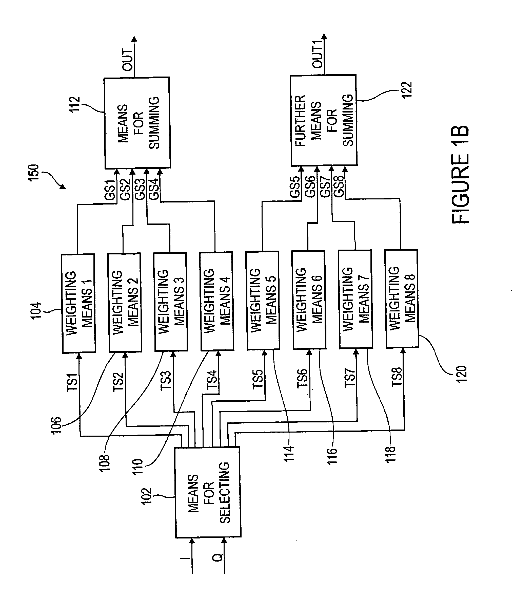 Frequency converter for a spectral conversion of a start signal and method for a spectral conversion of a start signal