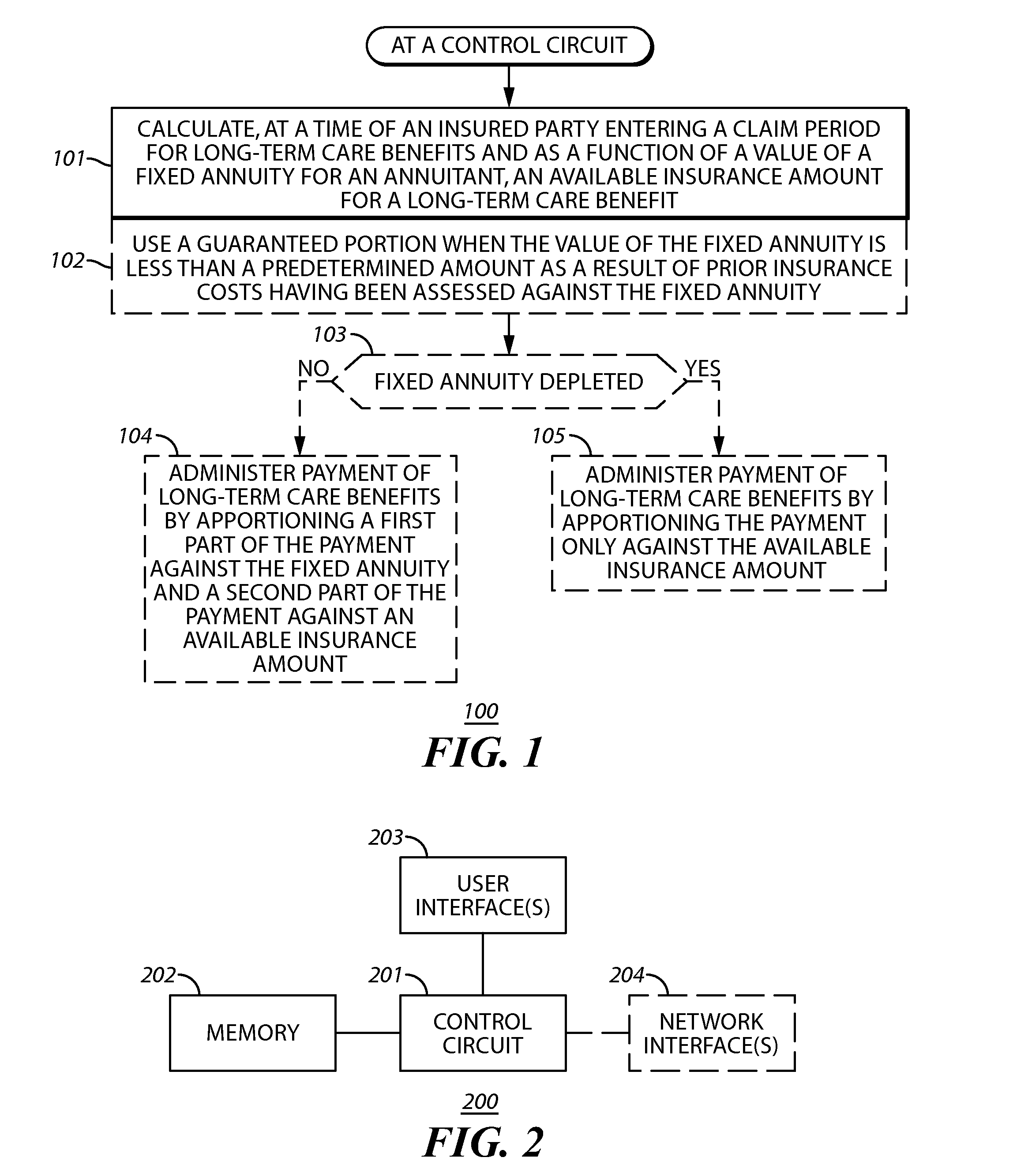 Method and Apparatus Pertaining to Facilitating Administration of a Fixed Annuity Having a Long-Term Care Rider