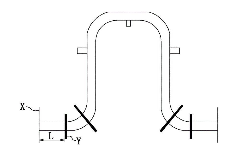 High-pressure gas flow meter of U-shaped measuring pipe