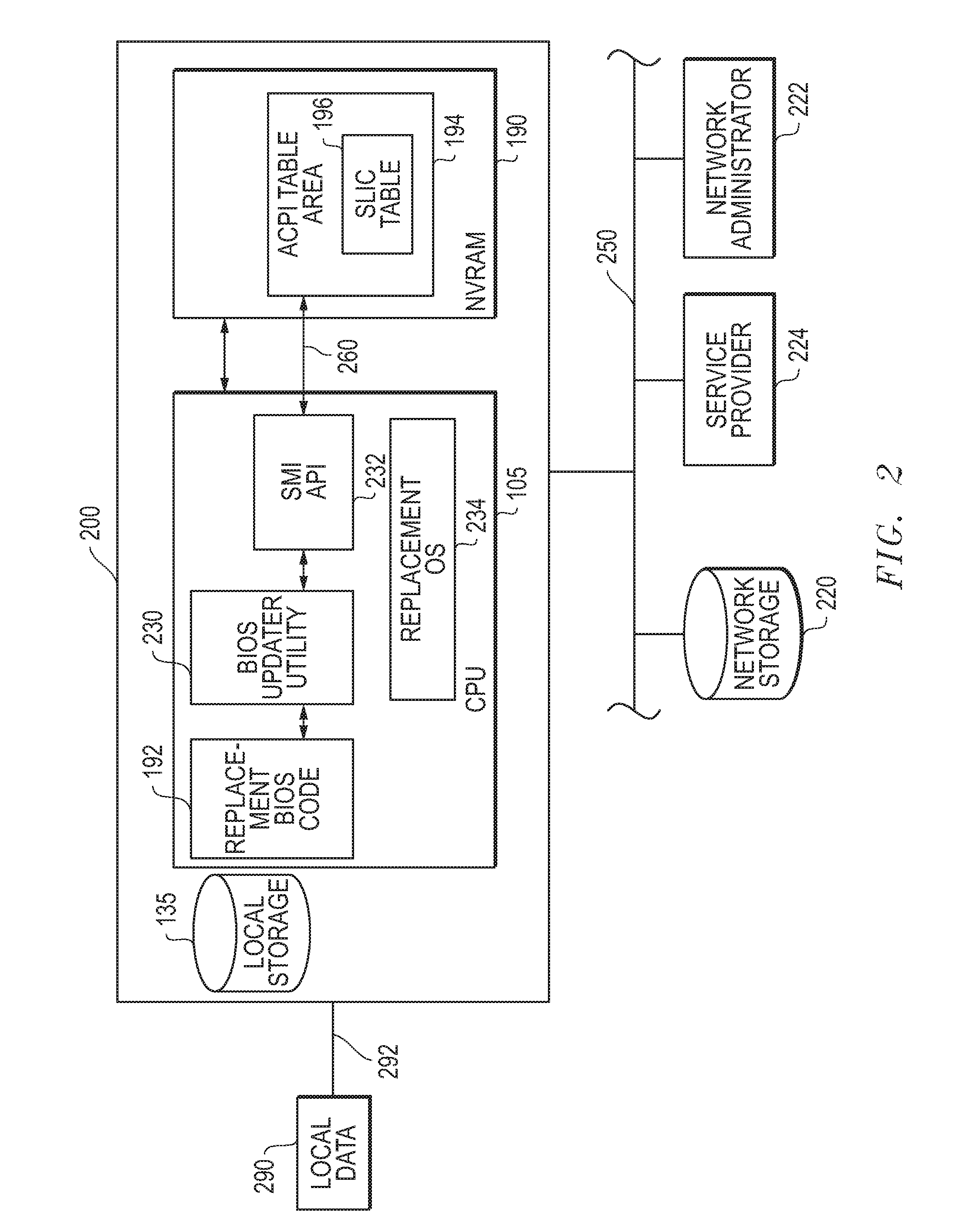 Systems and methods for facilitating activation of operating systems