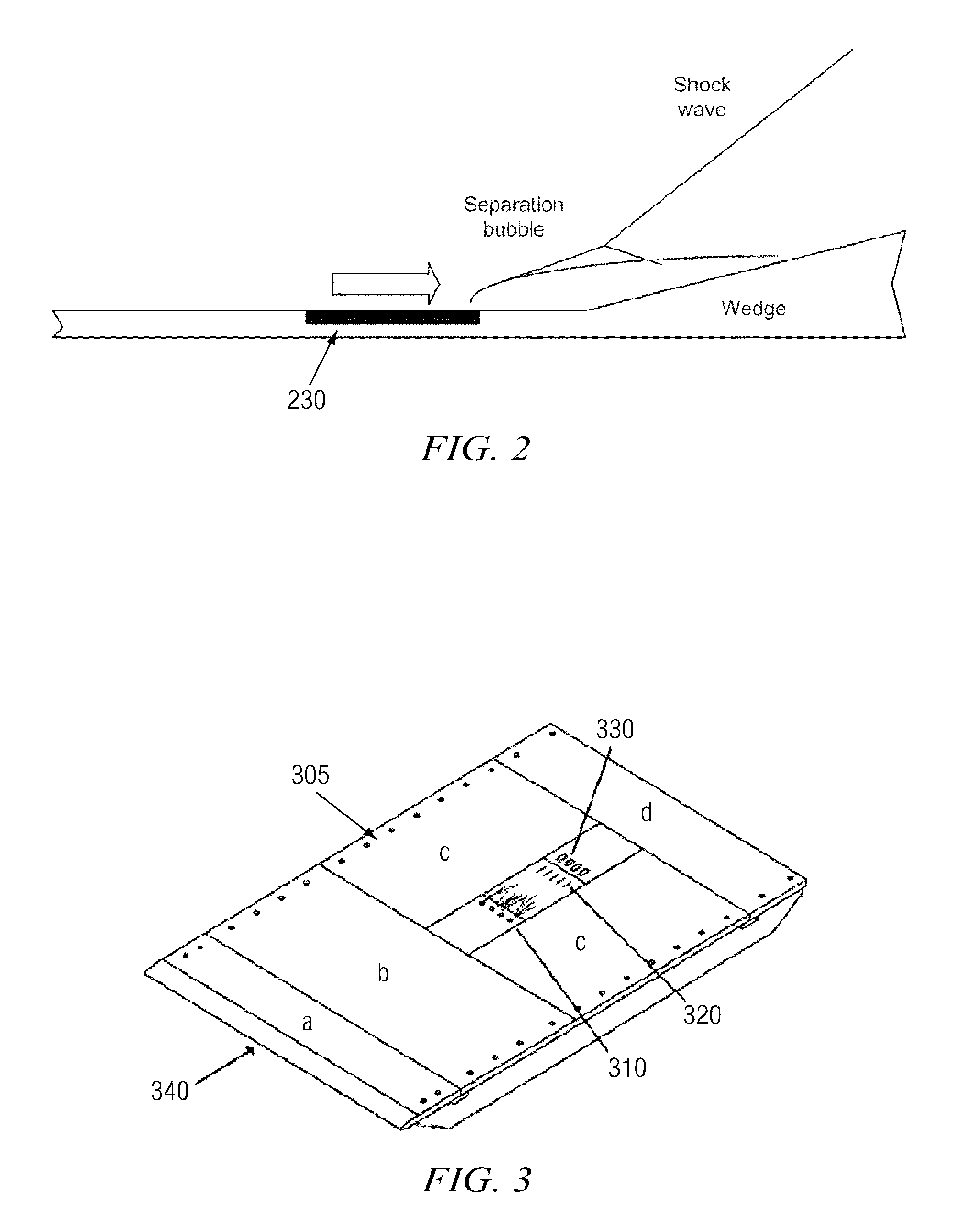 Electromagnetic Flow Control, Methods and Uses