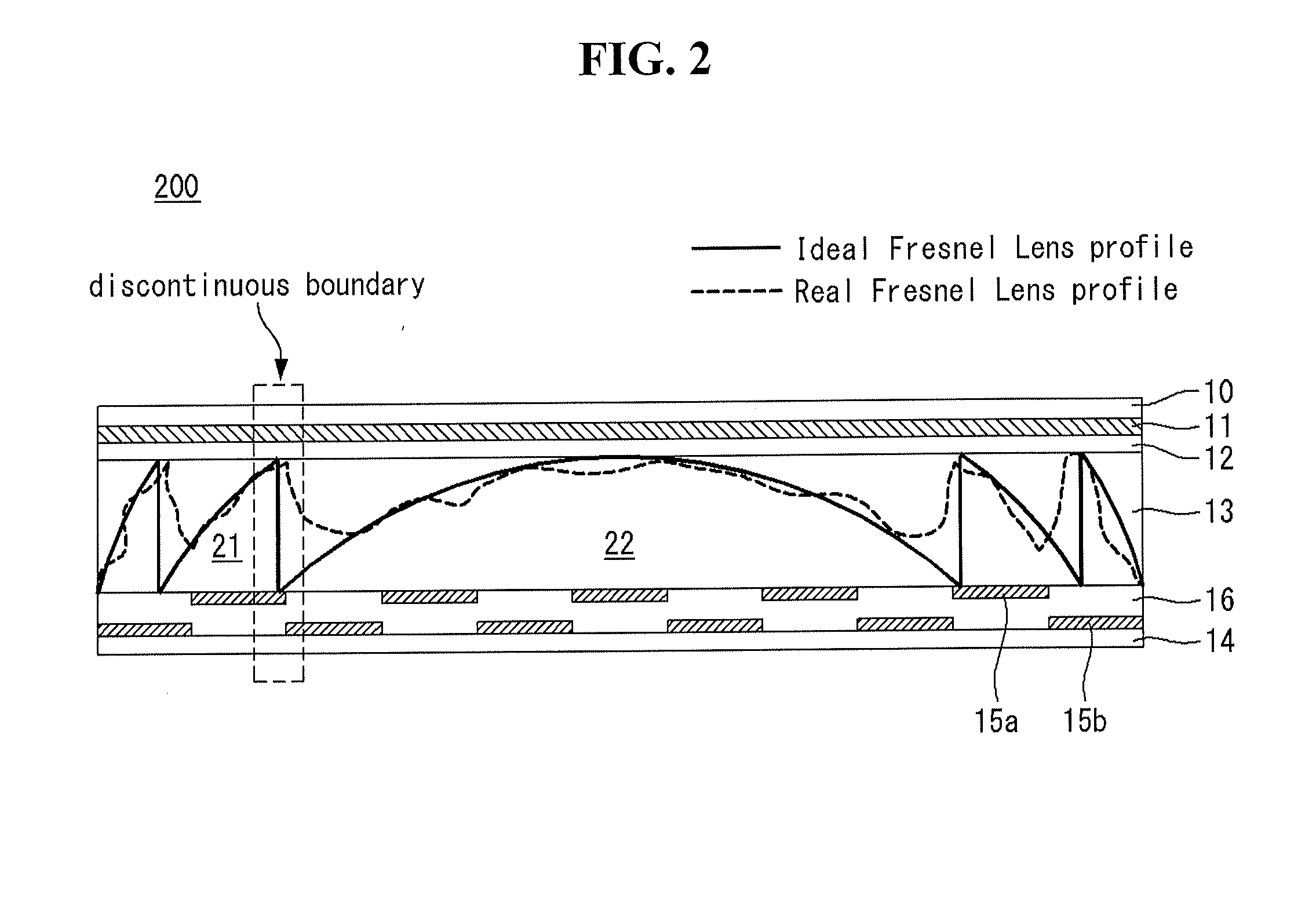 Swithcable fresnel lens and fabrication method thereof