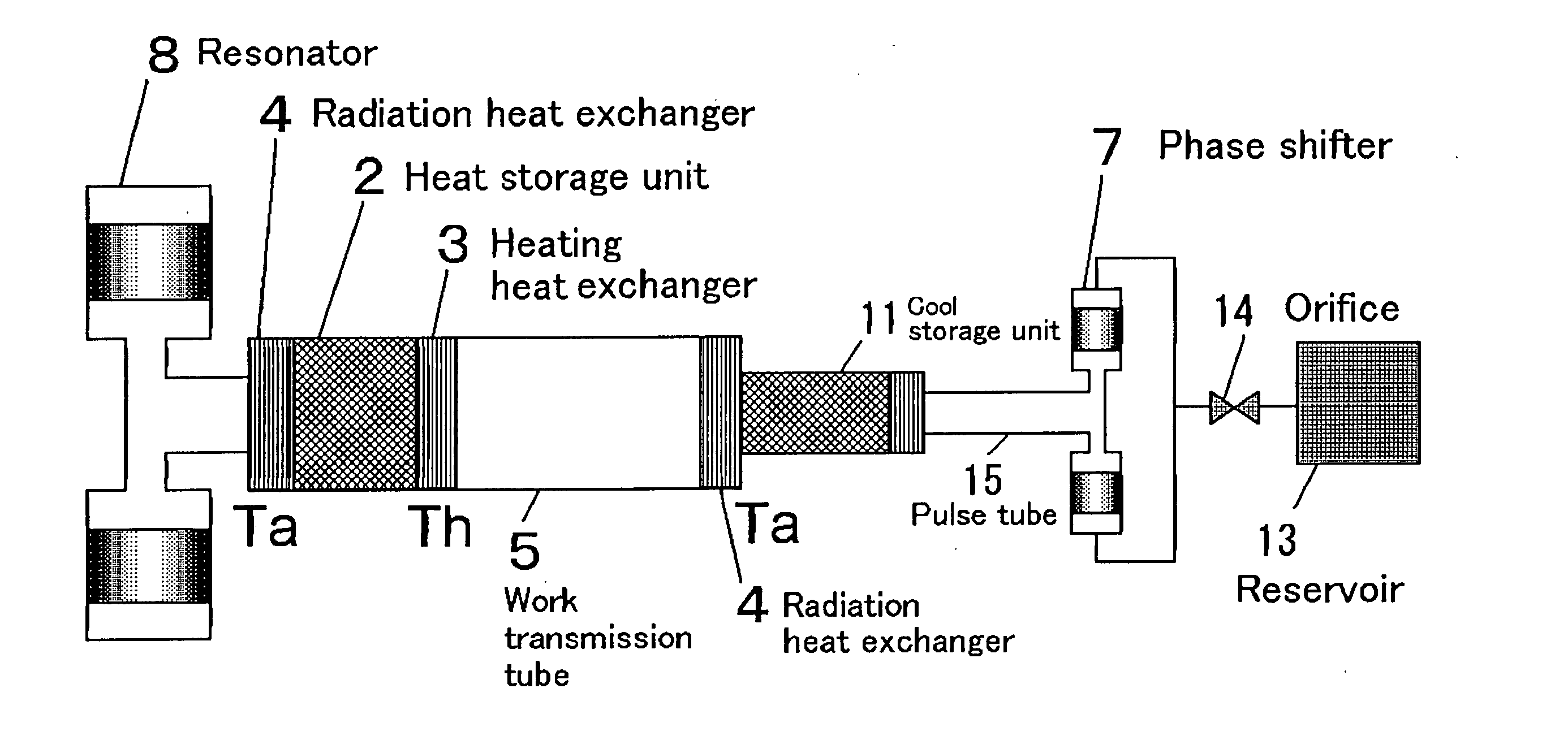Pulse tube refrigerator
