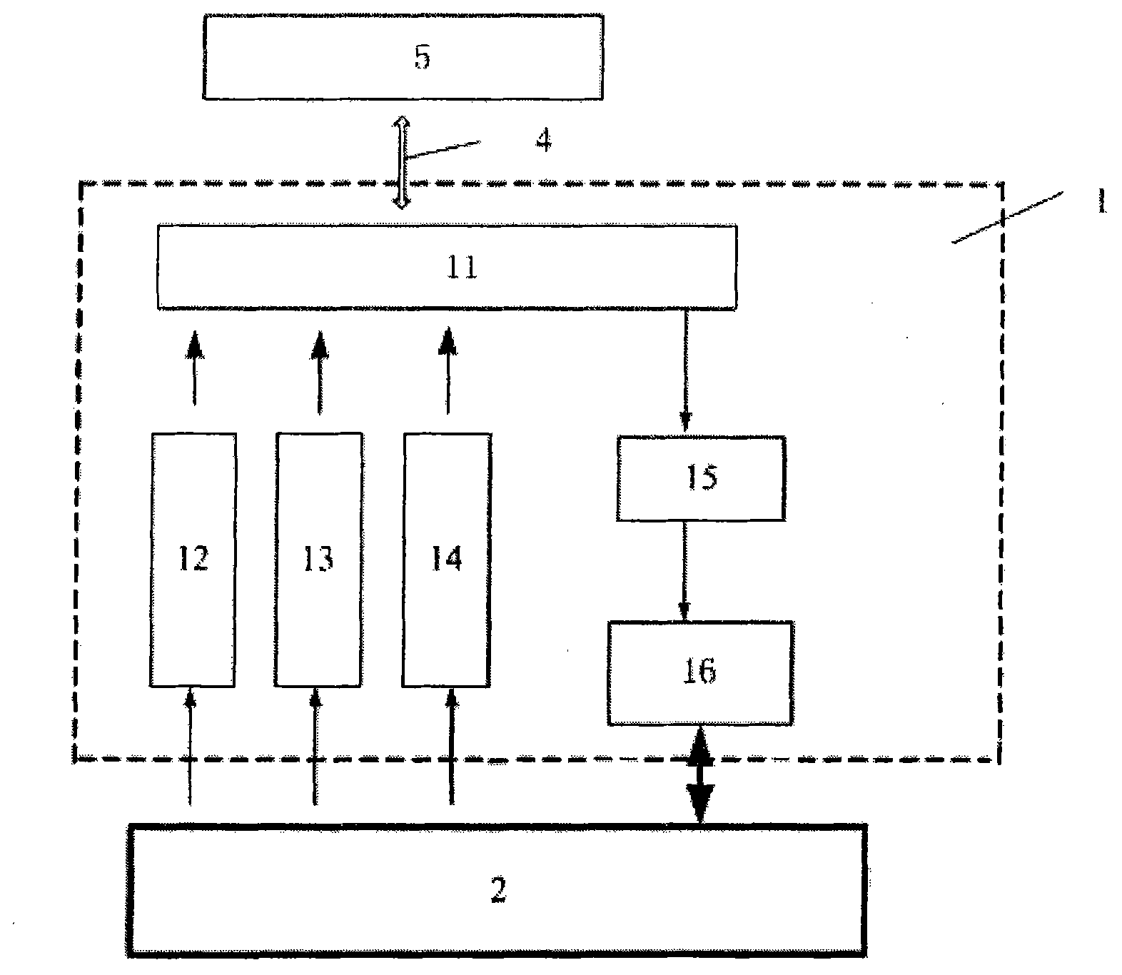 Device and method for managing energy of lithium batteries of electric vehicles