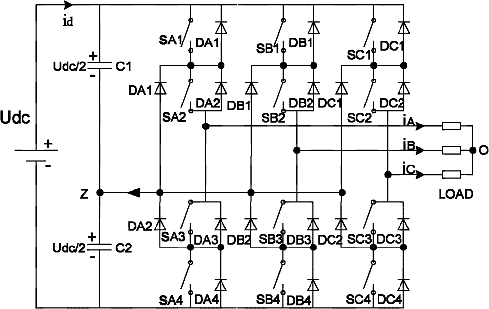 Three-level inverter narrow pulse elimination and midpoint voltage control method and device
