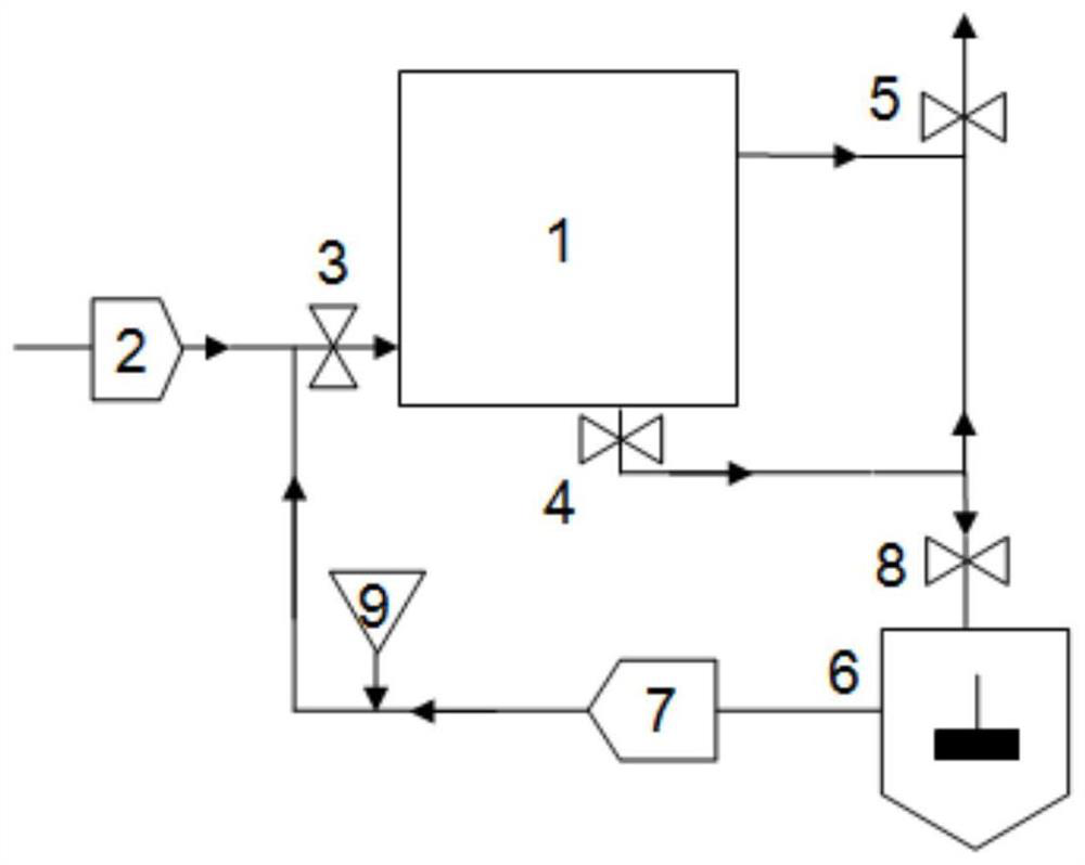 A kind of treatment system and method for improving long-term adsorption performance of ammonia nitrogen adsorption material