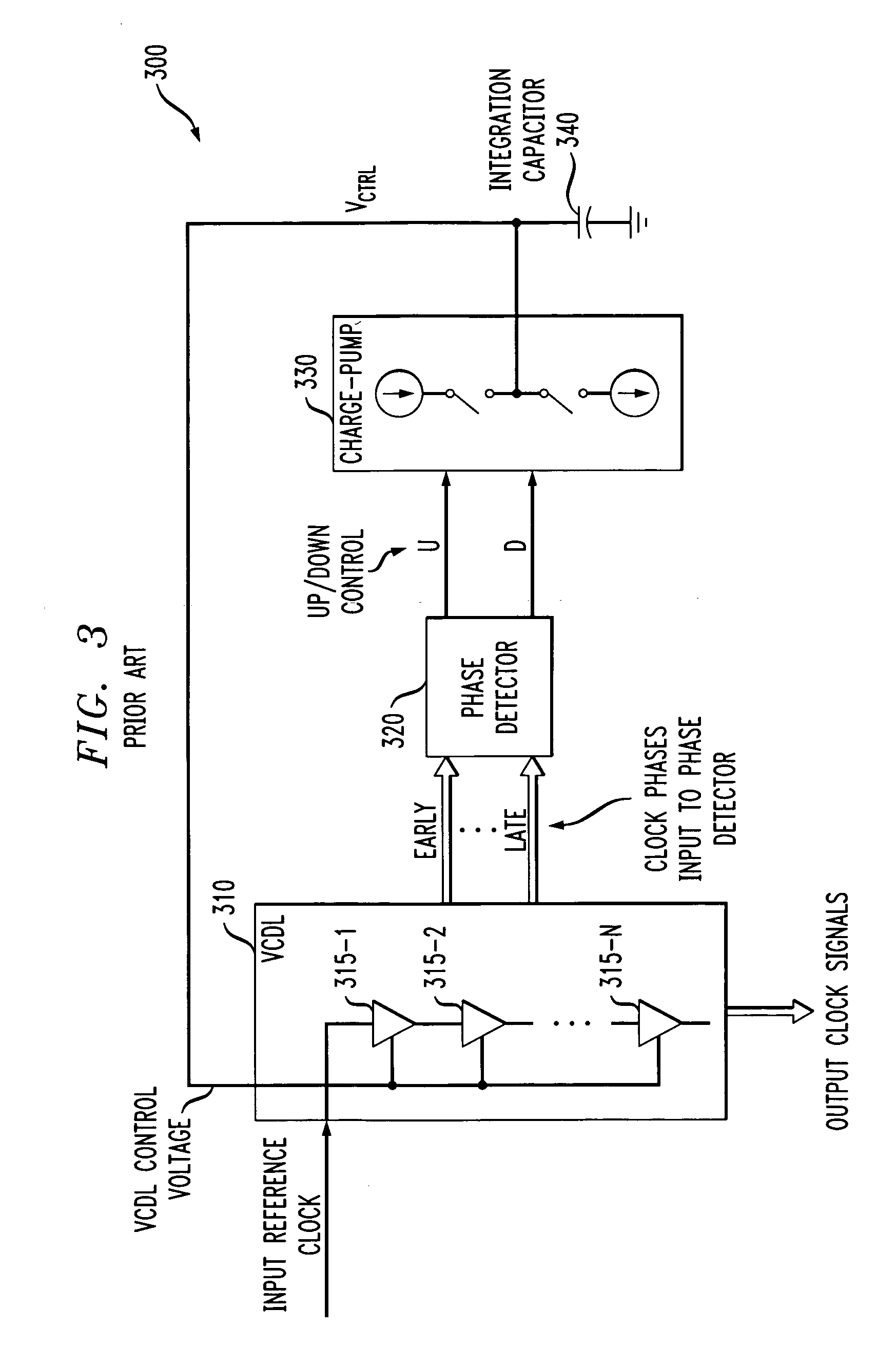 Method and apparatus for sigma-delta delay control in a Delay-Locked-Loop