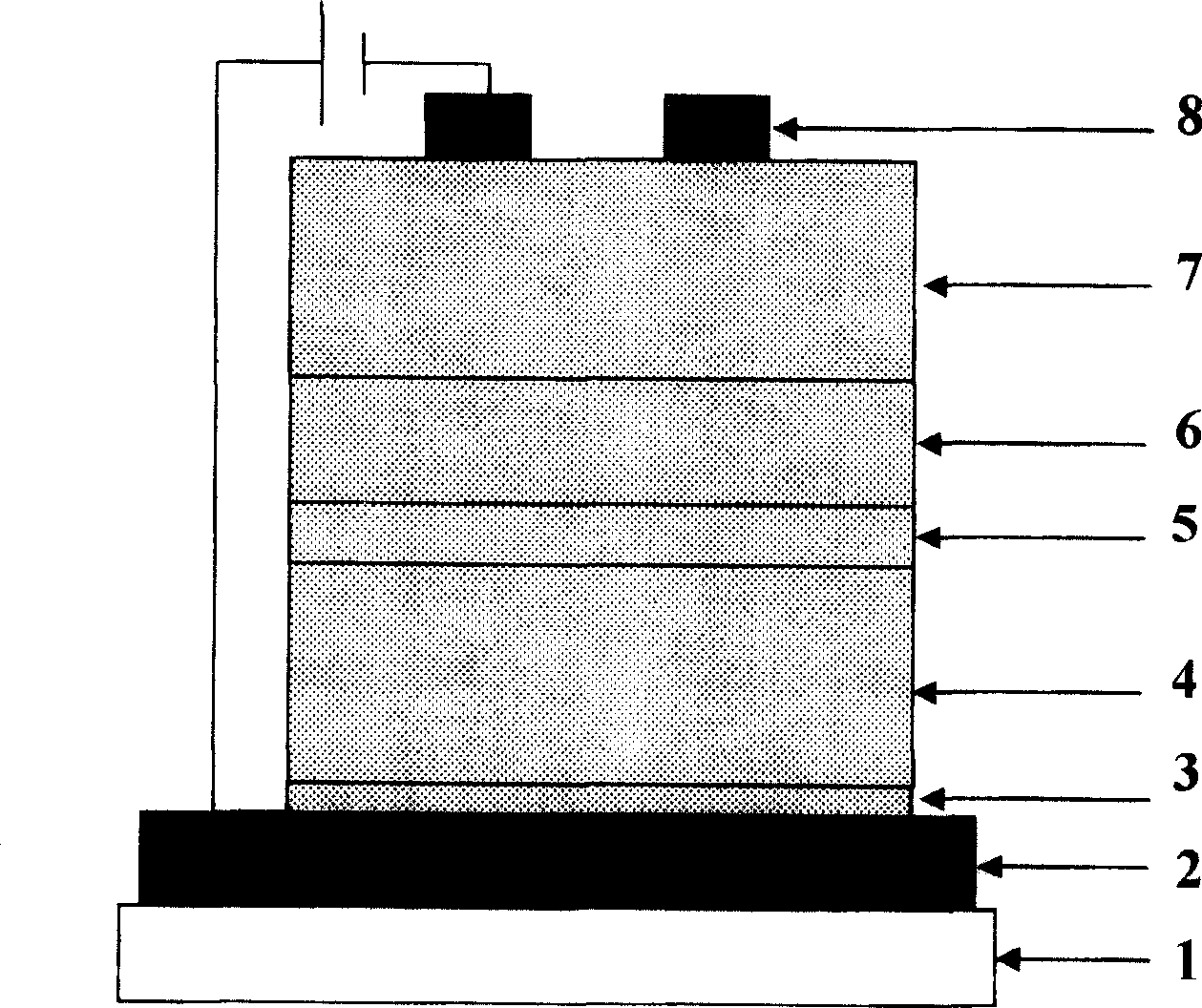 Double phosphorescent dye co-doped white light organic electroluminescent device and method for fabricating the same