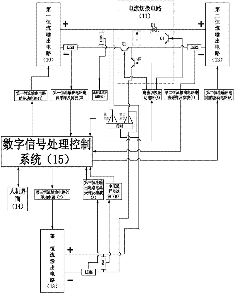 A double-arc tig welding power supply device