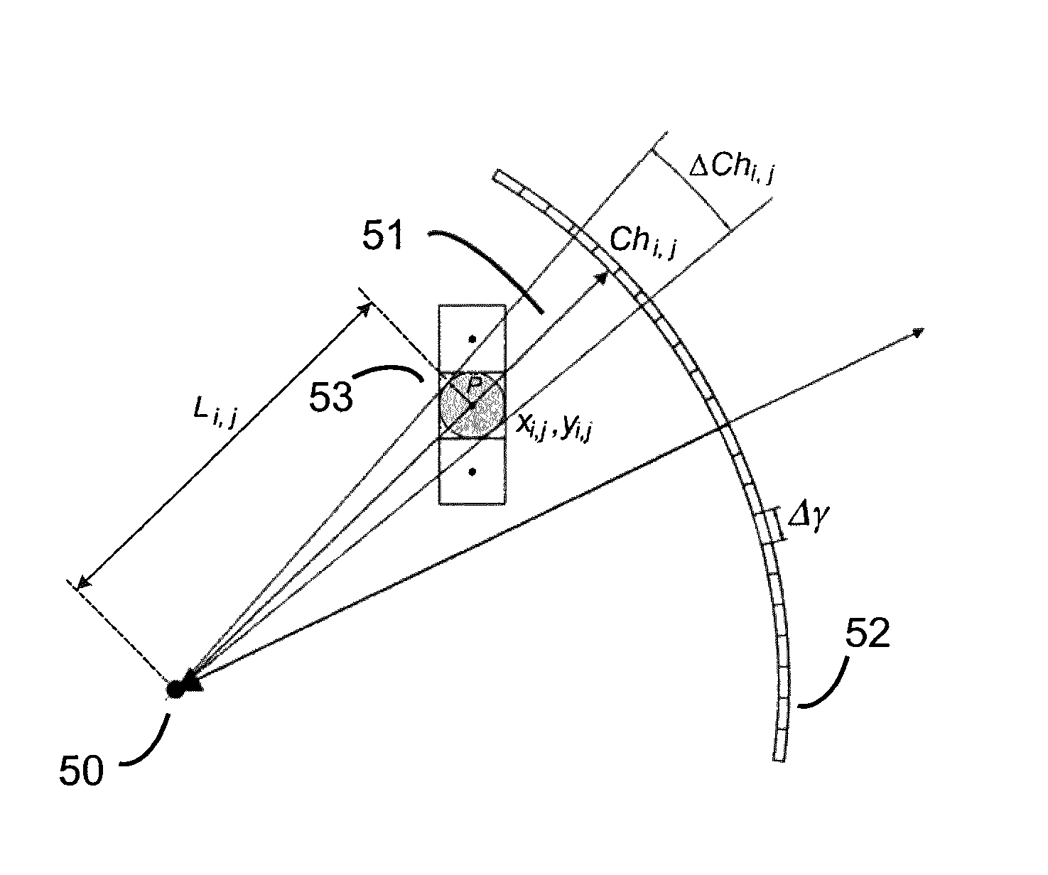 Computed tomography device and method using circular-pixel position-adaptive interpolation