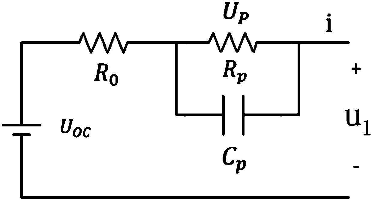 SOC (state of charge) estimation method for controlling equivalent charging and discharging of lithium battery