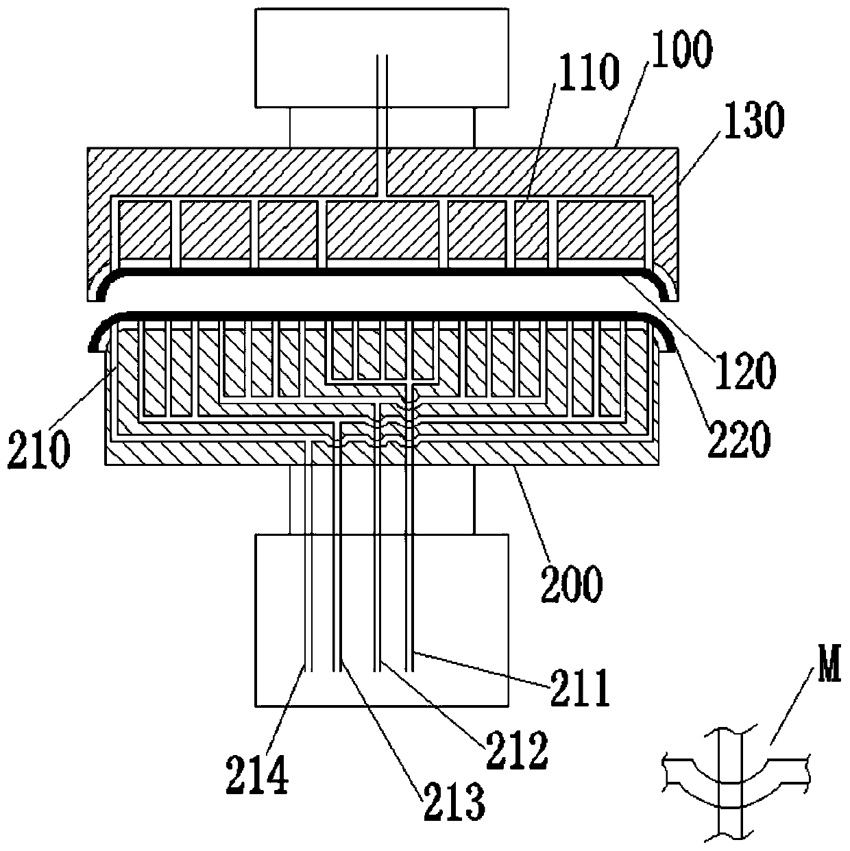 Device and method for laminating curved surfaces of flexible panels