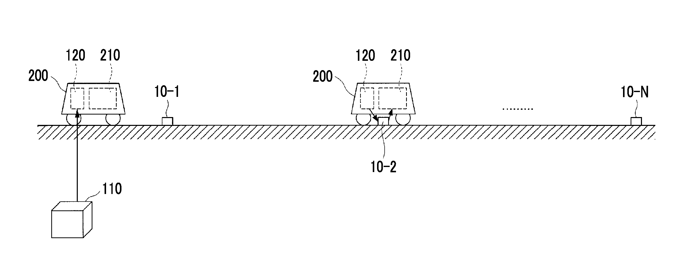 Charge control device, charge control method, and charge control system