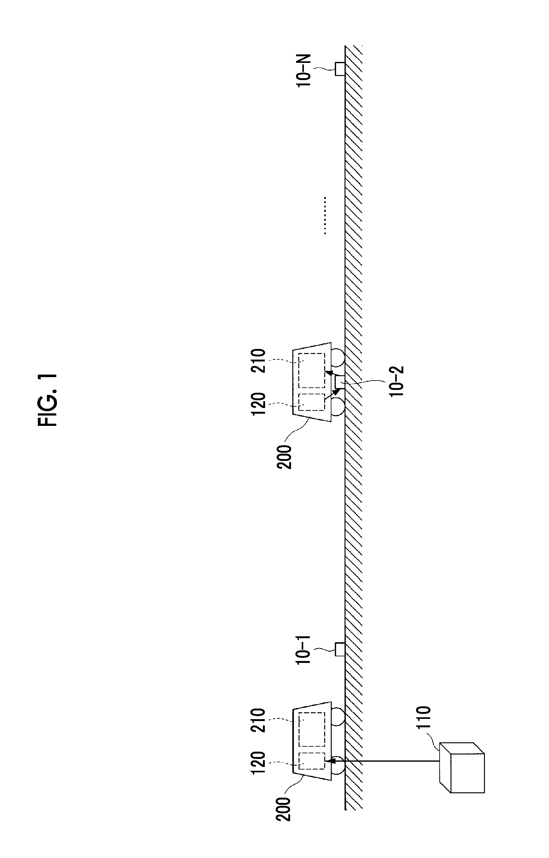 Charge control device, charge control method, and charge control system