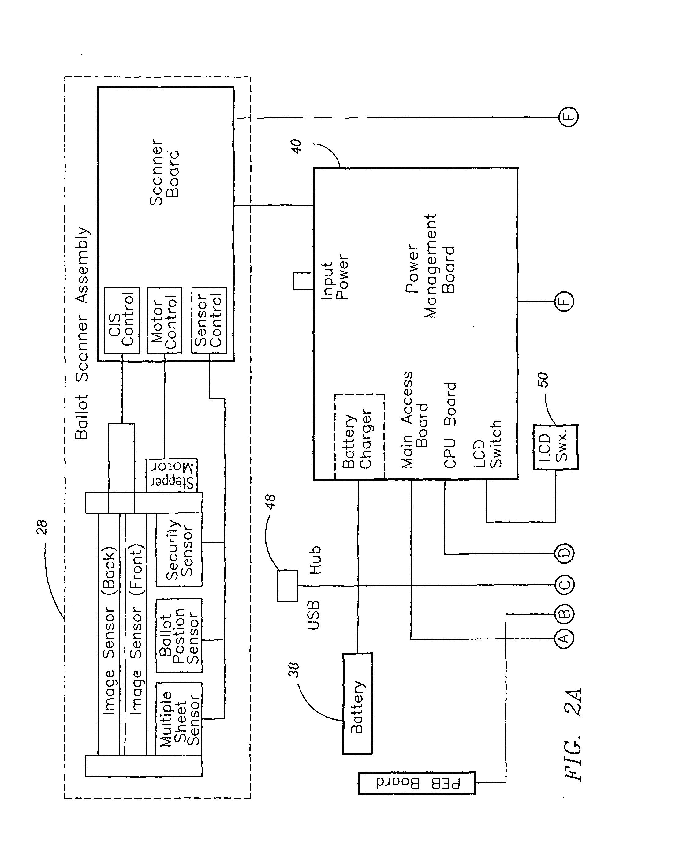 System and method for reporting election results