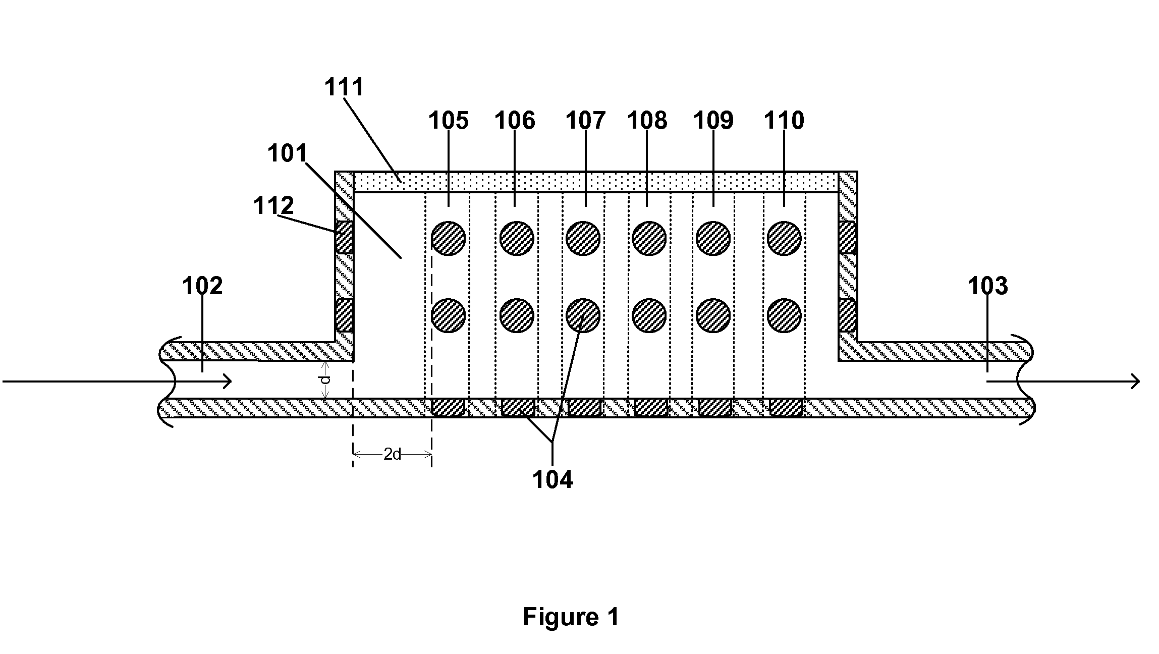 Ultrasonic device for treating a continuous flow of fluid