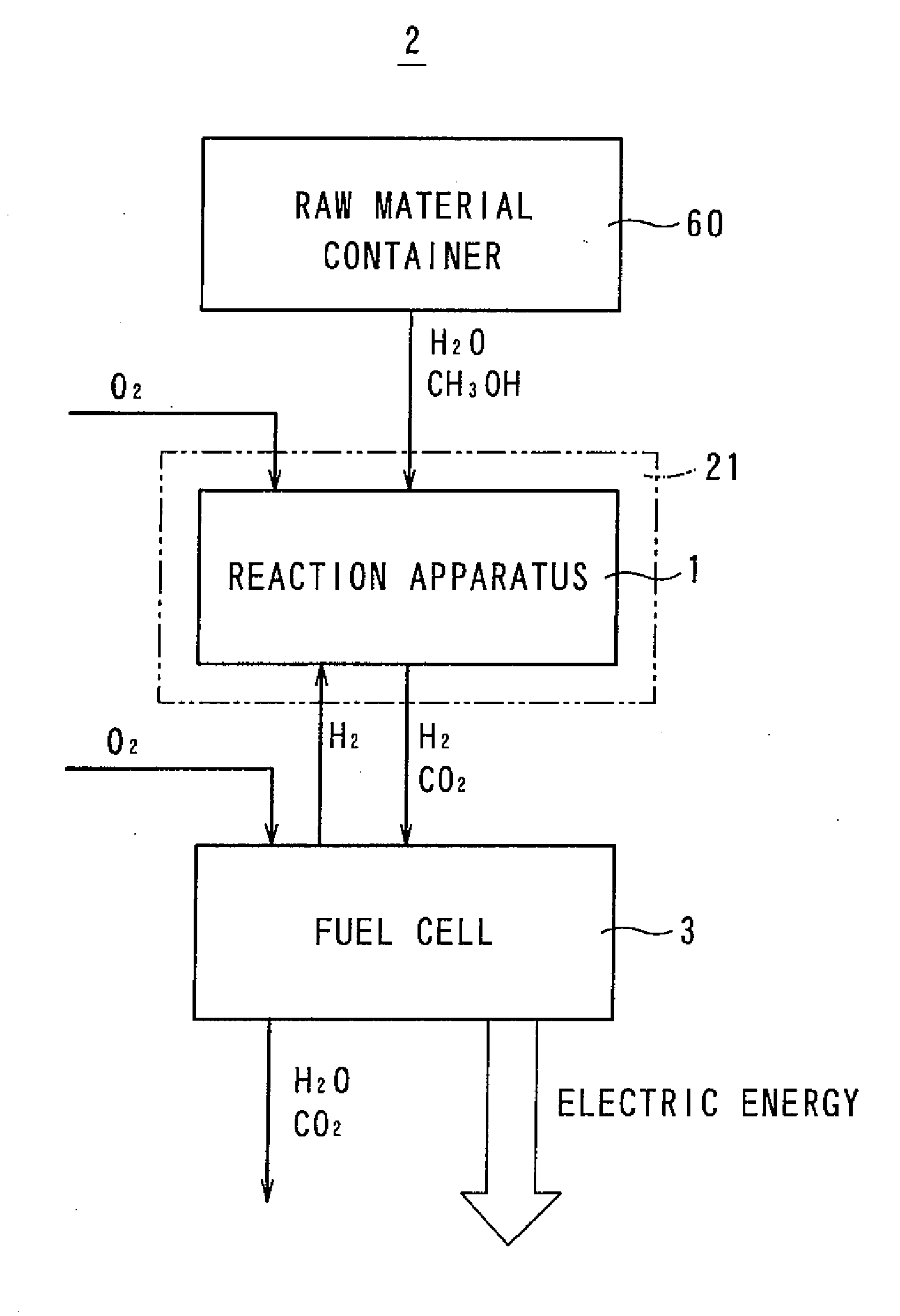 Reaction Apparatus, Fuel Cell System and Electronic Device