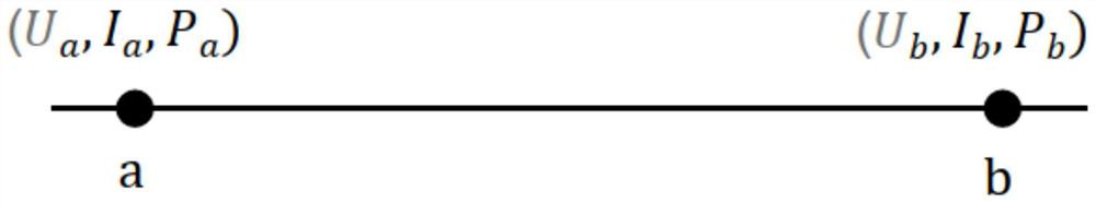 Cycle-level power data synchronization method and system, equipment and storage medium