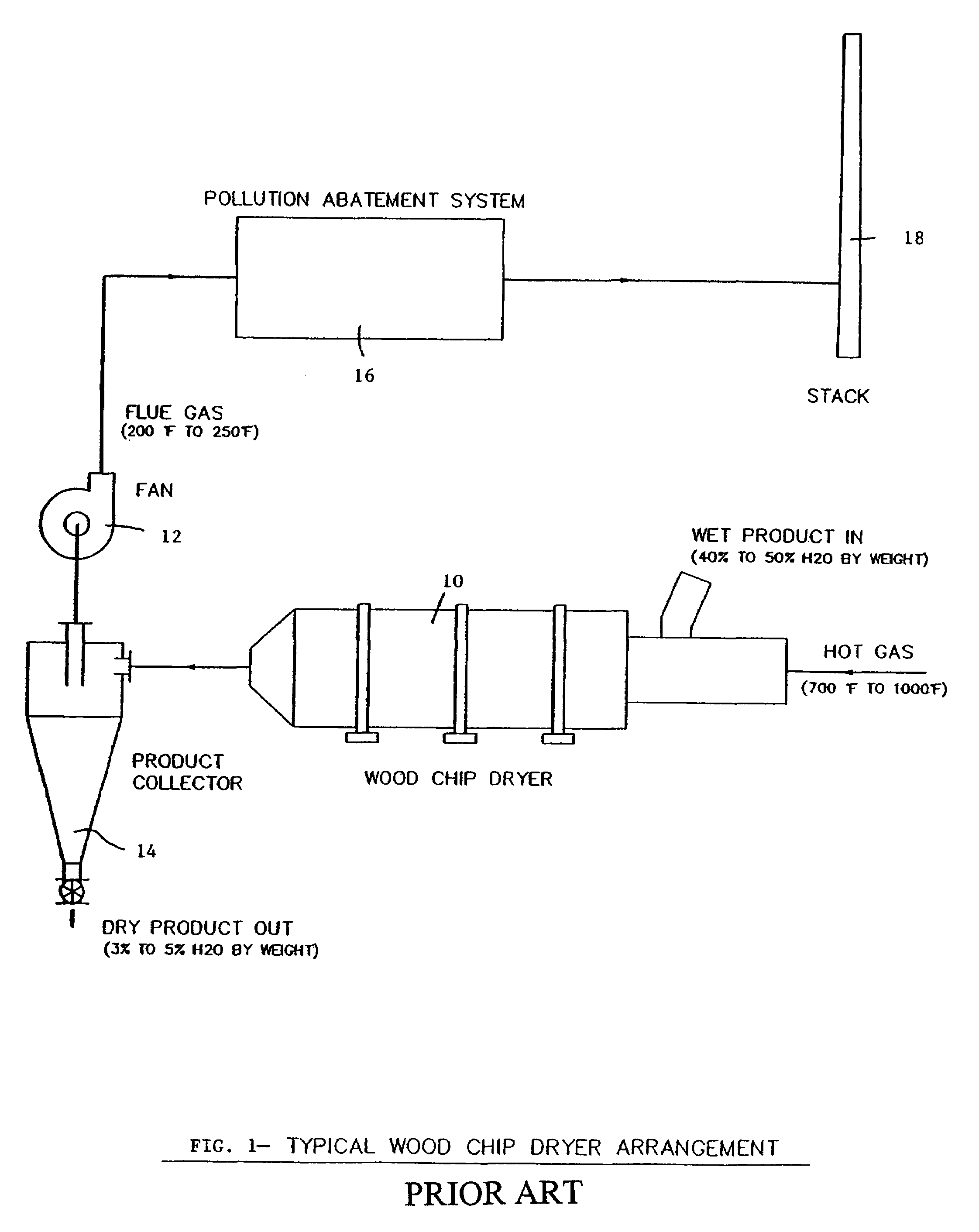 Apparatus and method using an electrified filter bed for removal of pollutants from a flue gas stream