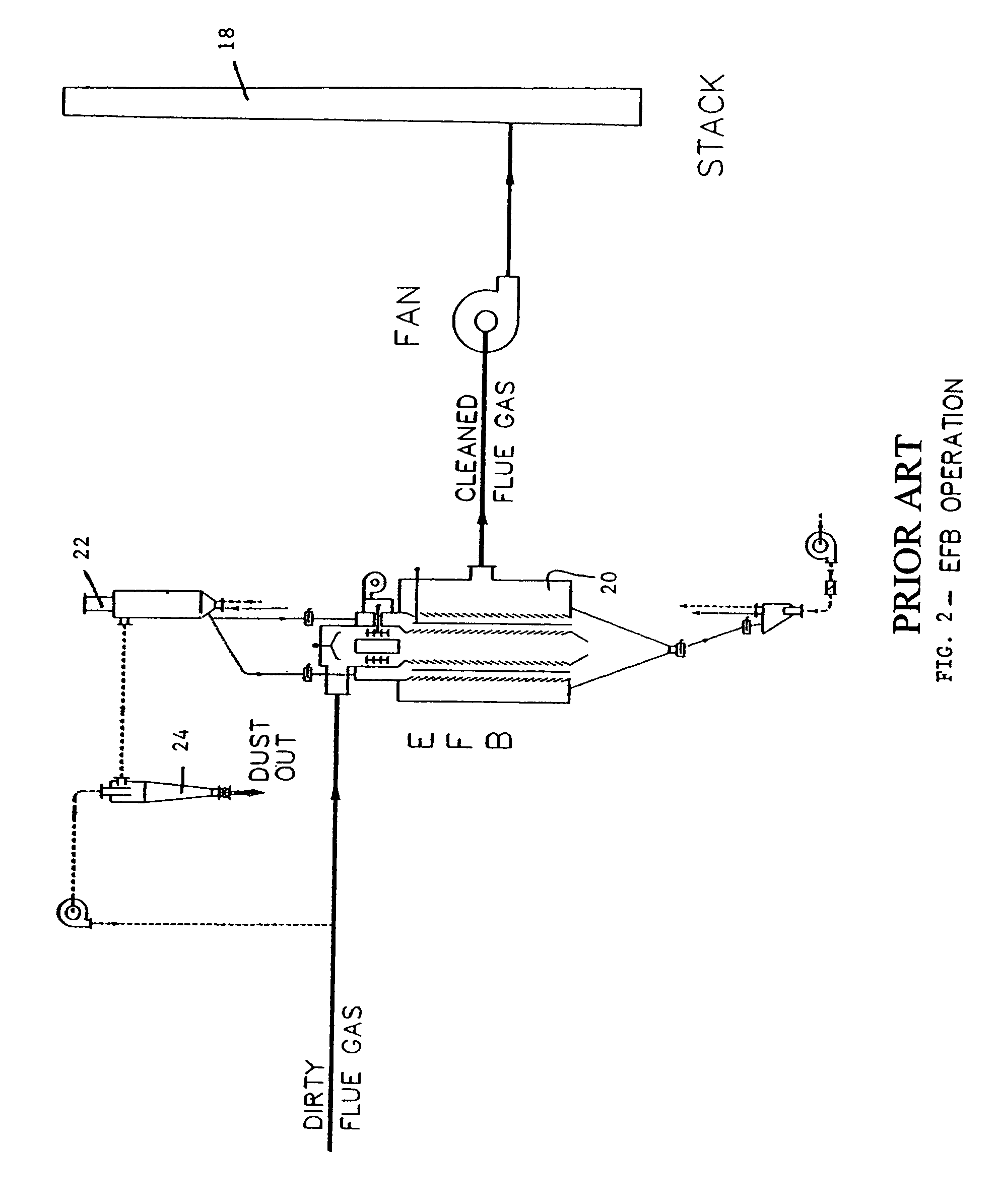 Apparatus and method using an electrified filter bed for removal of pollutants from a flue gas stream