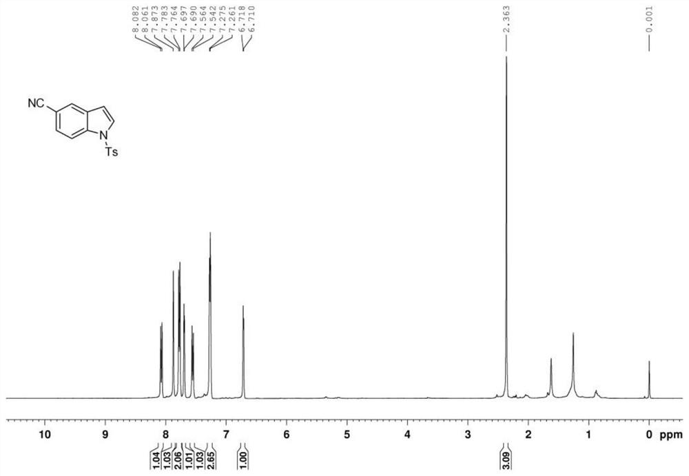 Method for electrochemical synthesis of indole compounds