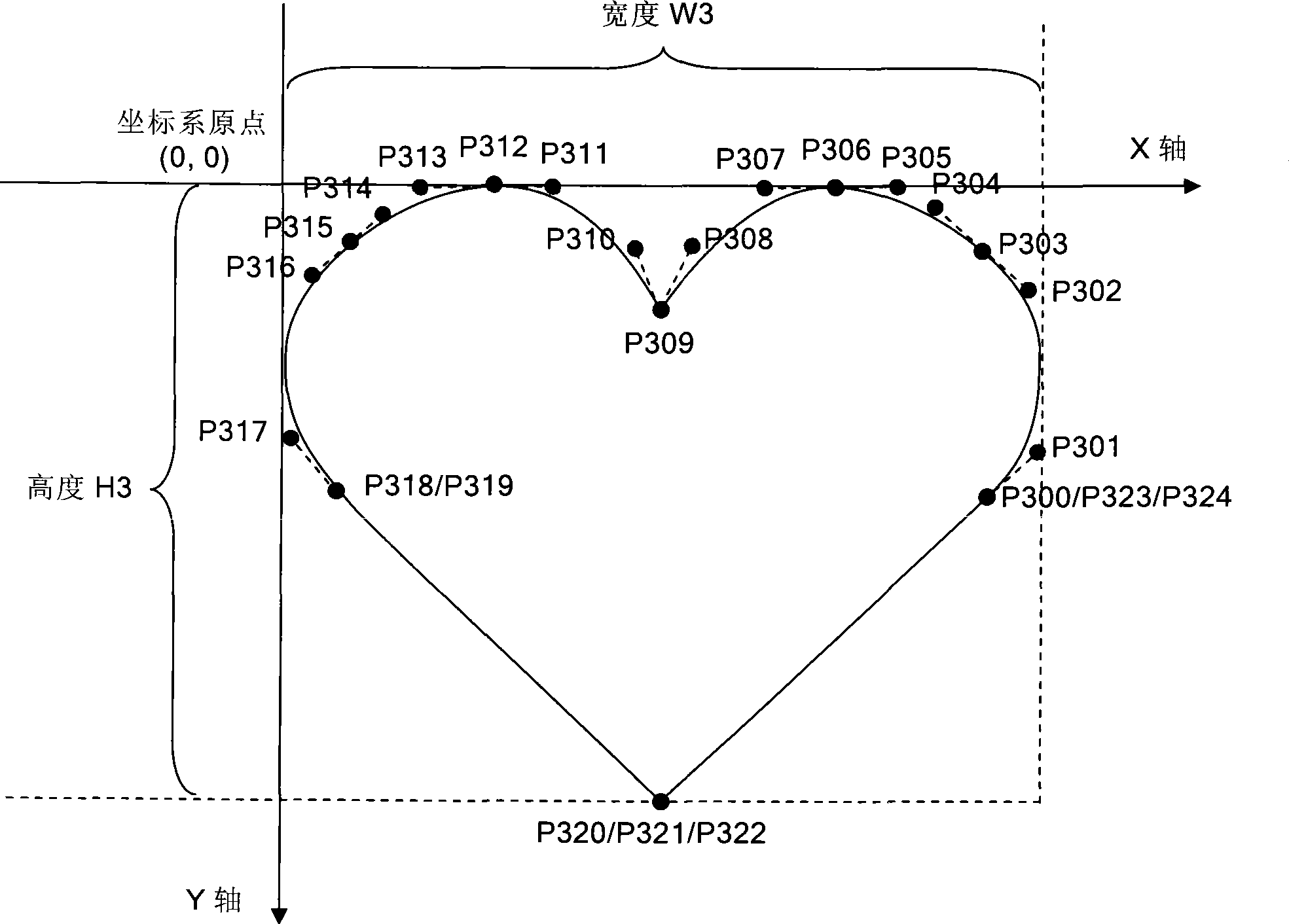 Method for dividing quadratic Bezier curve in subtitle object vector outline by intersection points