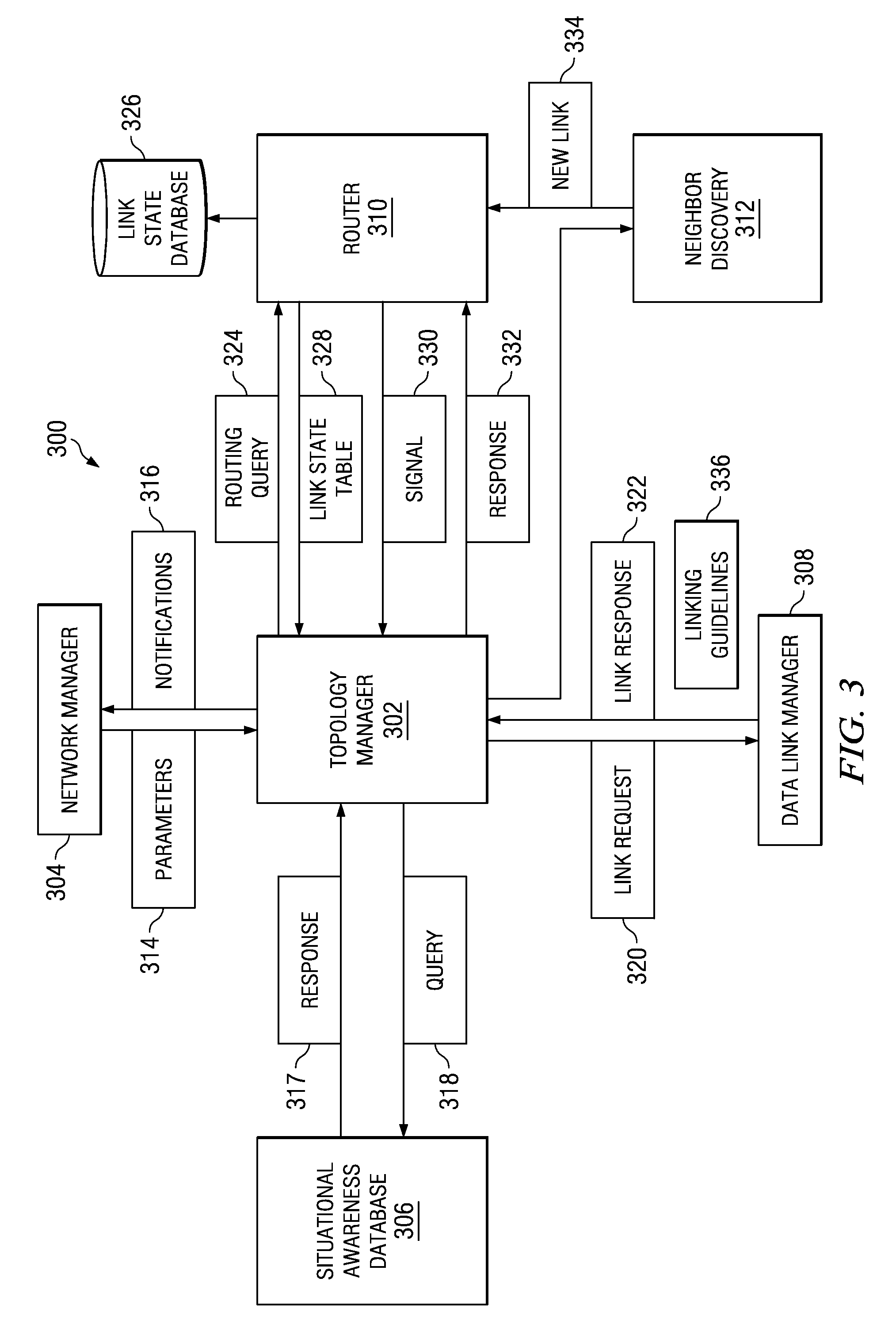 Method and apparatus for directional networking topology management