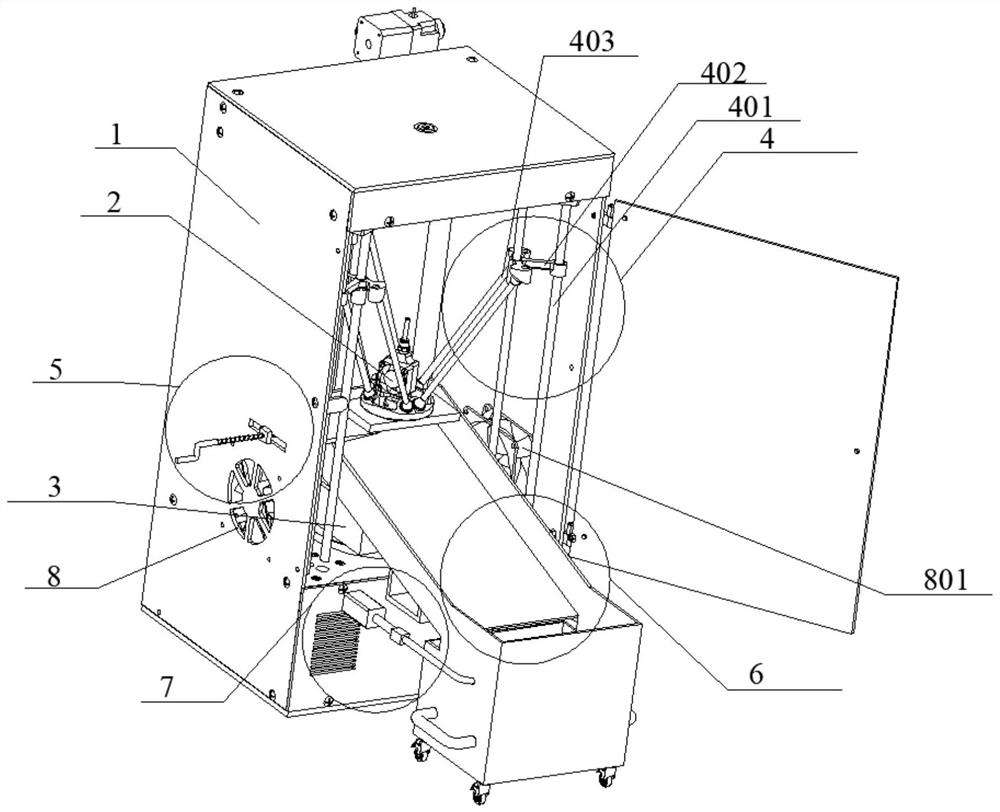 Semi-automatic photo-curing 3D printer