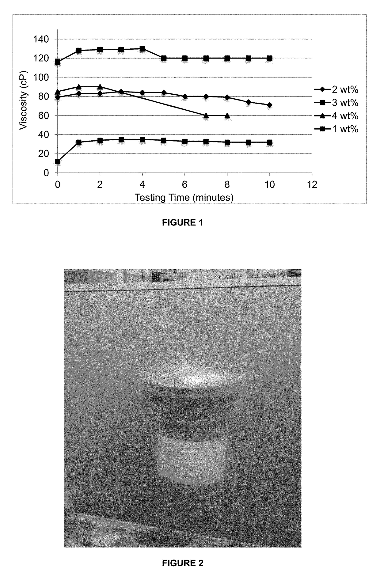 Water-enhancing, fire-suppressing hydrogels