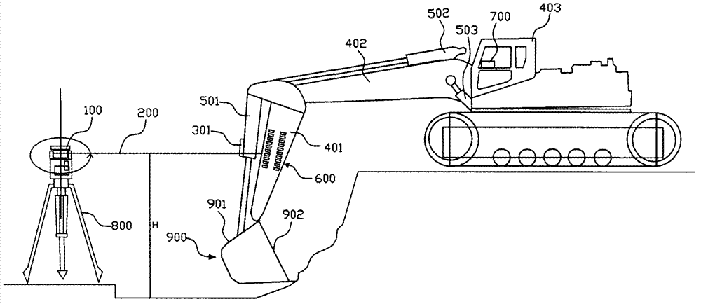 Accurate laser-level detection system