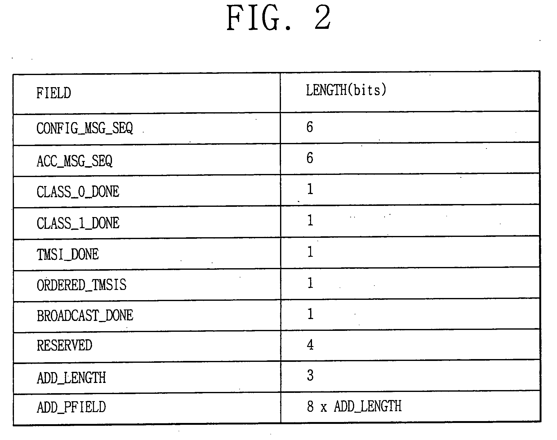 Remote control system in mobile communication terminal and method thereof
