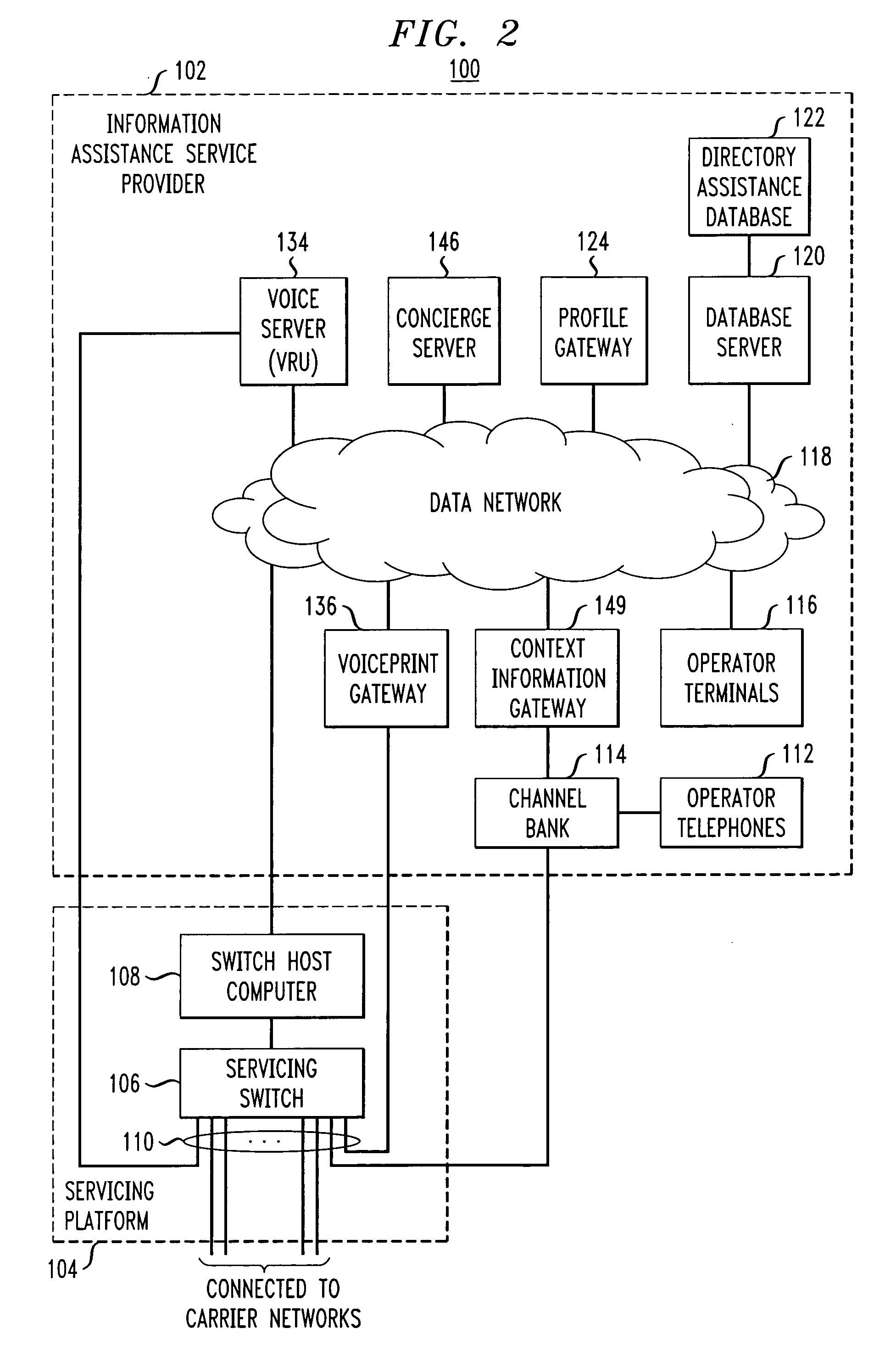 Technique for continually assisting a user during an information assistance call