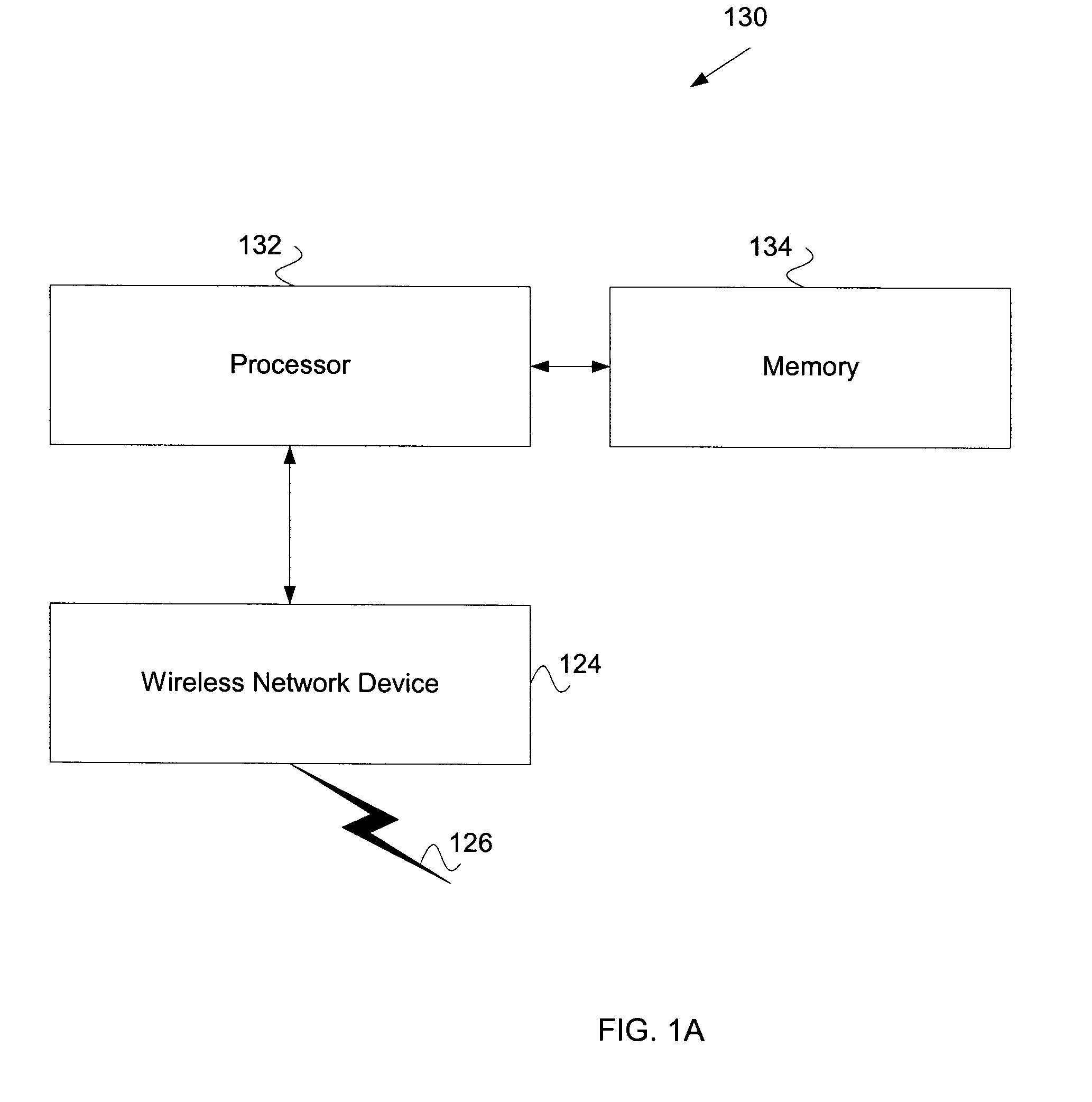Systems and methods for contention control in wireless networks