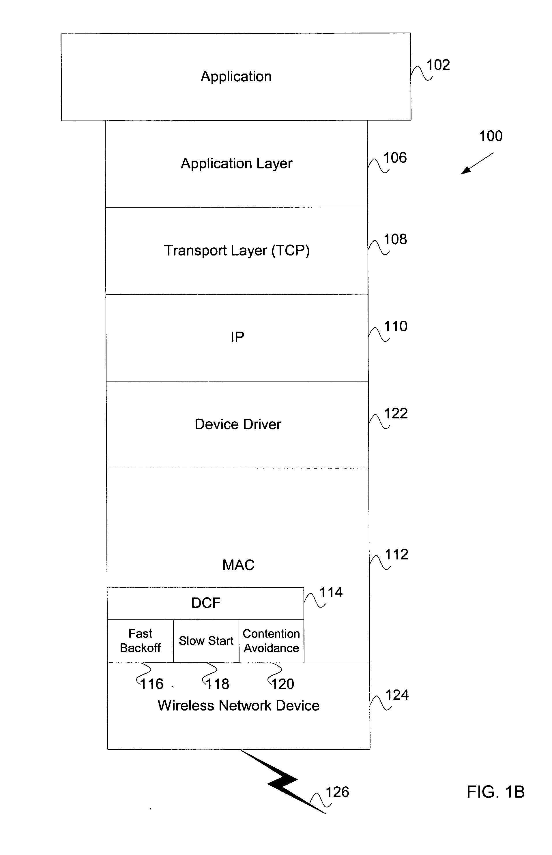 Systems and methods for contention control in wireless networks